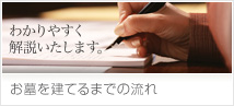 お墓を建てるまでの流れ